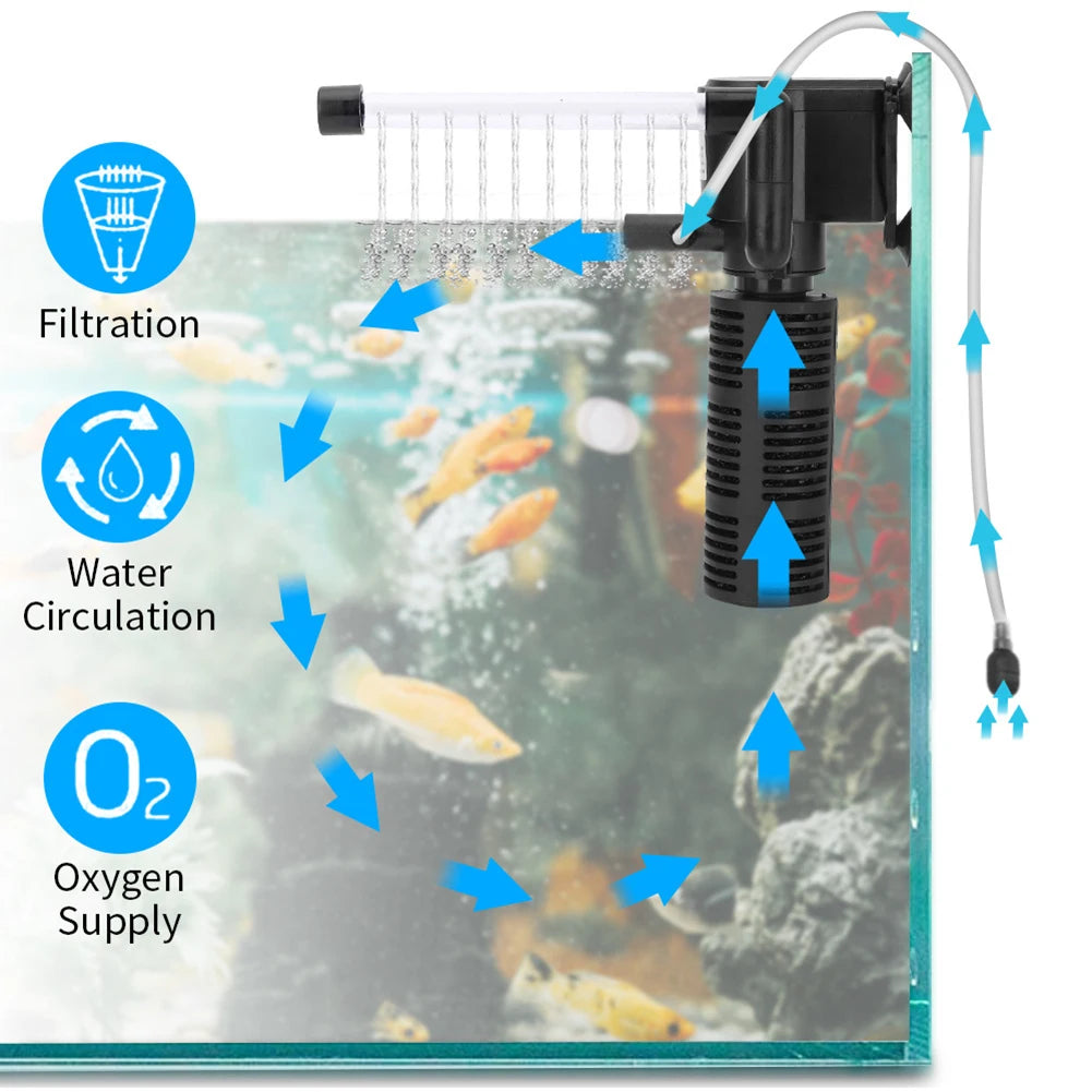 3-in-1 Aquarium Innenfilter – Leiser Unterwasserfilter mit Sauerstoffzufuhr & Wasserreinigung | 300–400 L/h