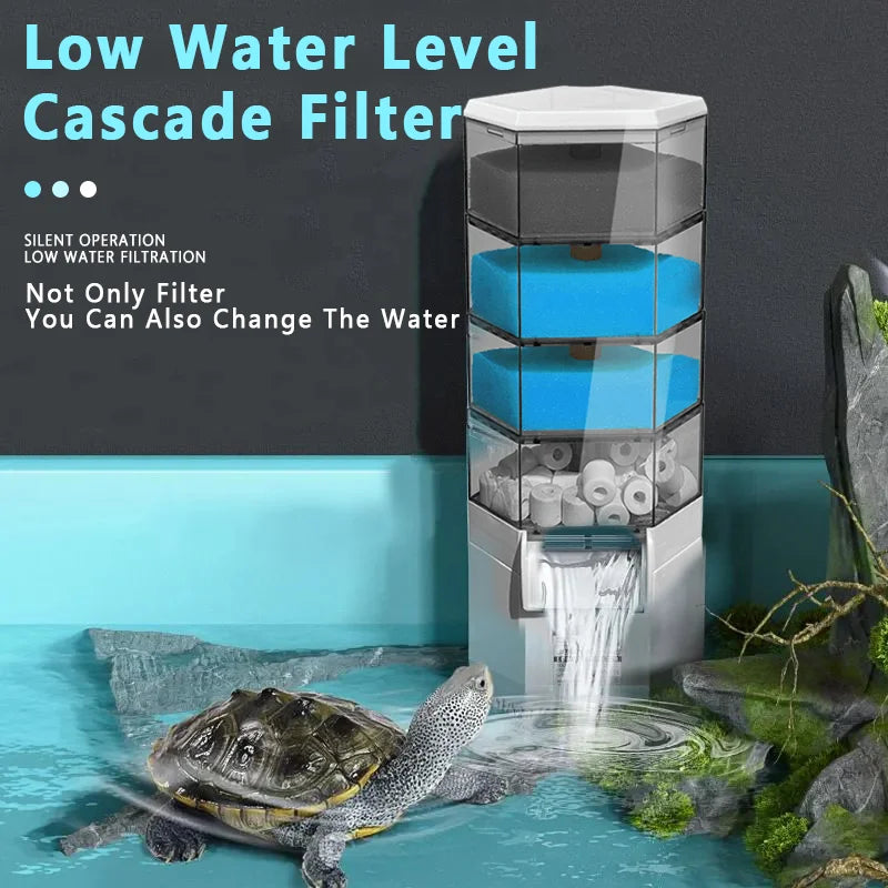 Leiser Schildkröten-Tankfilter – Fäkalien-Saugpumpe & 3-in-1 Wasserfall-Filter für Aquarien (850–1000 L/H)
