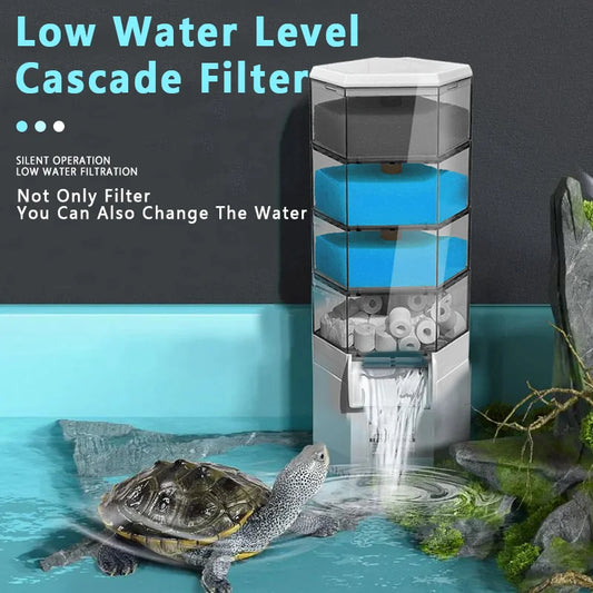 Leiser Schildkröten-Tankfilter – Fäkalien-Saugpumpe & 3-in-1 Wasserfall-Filter für Aquarien (850–1000 L/H)