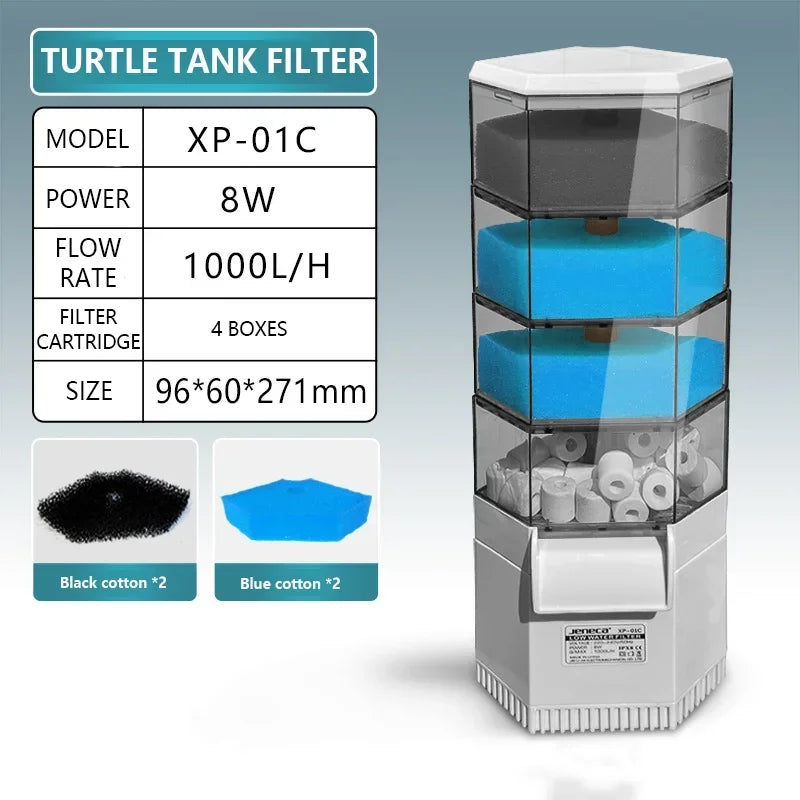 Leiser Schildkröten-Tankfilter – Fäkalien-Saugpumpe & 3-in-1 Wasserfall-Filter für Aquarien (850–1000 L/H)