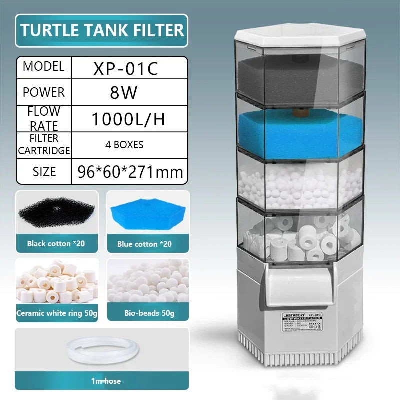 Leiser Schildkröten-Tankfilter – Fäkalien-Saugpumpe & 3-in-1 Wasserfall-Filter für Aquarien (850–1000 L/H)
