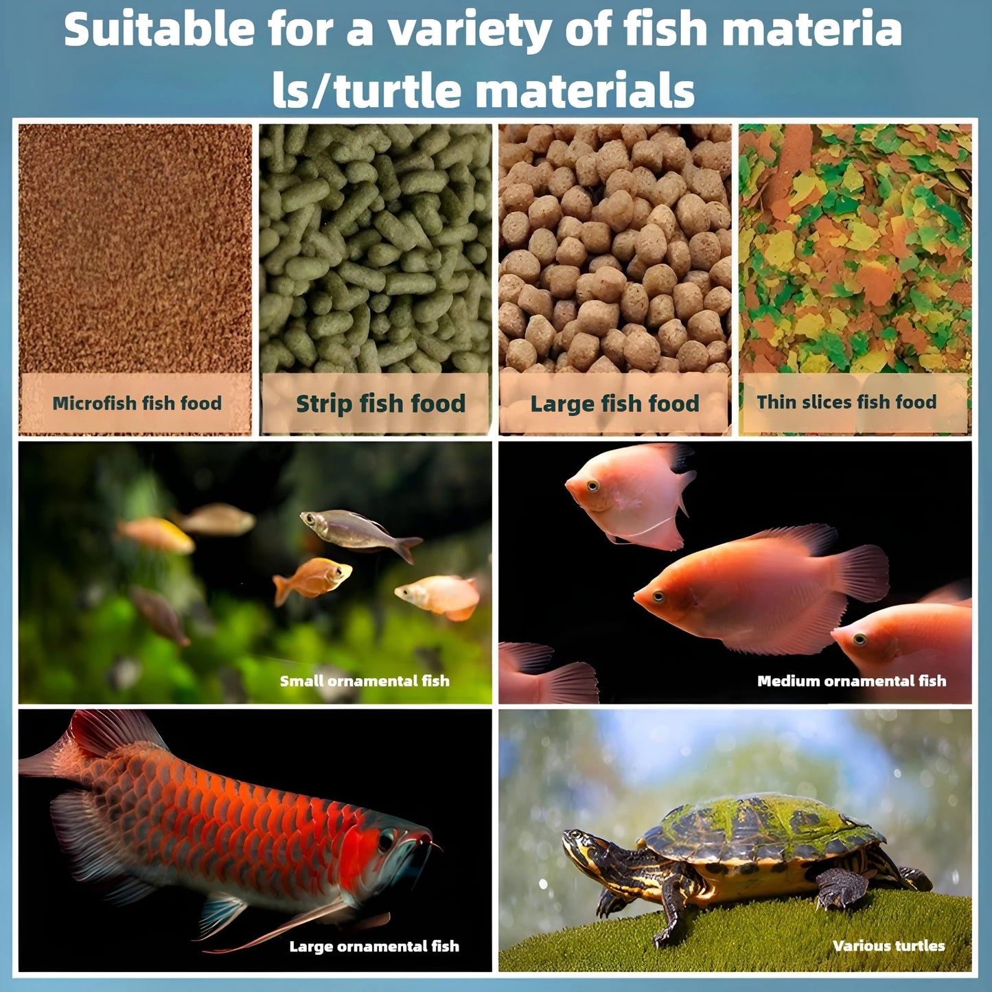 Automatischer Futterautomat für Aquarien – Intelligenter Fisch- & Schildkrötenfutterspender mit 4-Timer-Einstellungen, 250 g