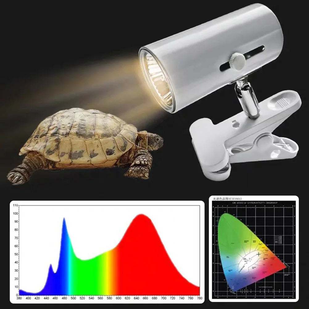 UVA+UVB Reptilienlampe 25W / 50W / 75W – Heiz- & Sonnenlampe für Schildkröten, Echsen & Amphibien