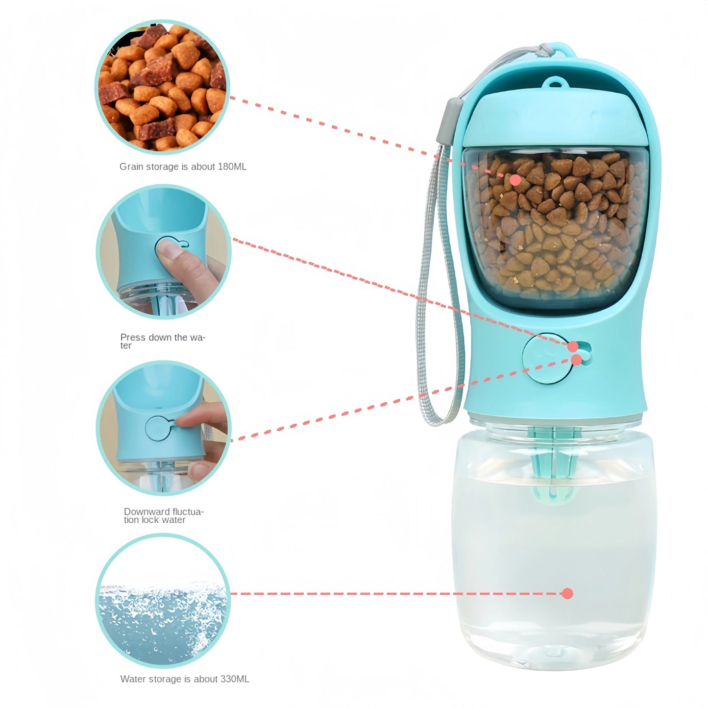 🐾 Tragbare Hunde- & Katzen-Wasserflasche mit Futterbehälter – 2-in-1 Reise-Trinkflasche