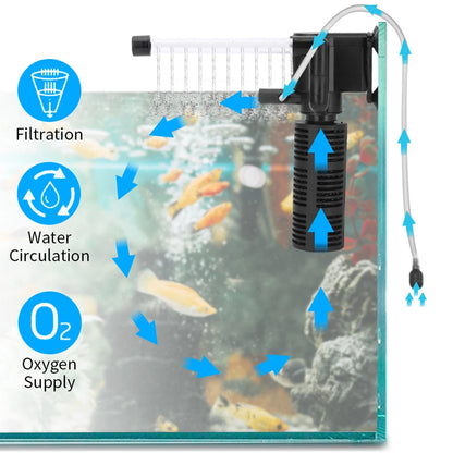 3-in-1 Aquarium Innenfilter – Leiser Unterwasserfilter mit Sauerstoffzufuhr & Wasserreinigung | 300–400 L/h