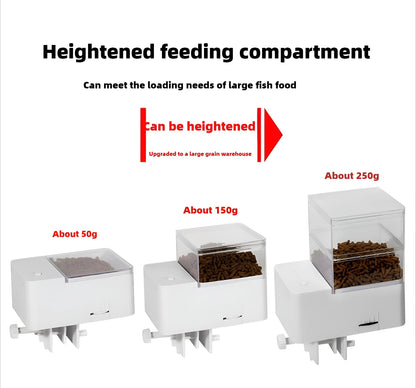 Automatischer Futterautomat für Aquarien – Intelligenter Fisch- & Schildkrötenfutterspender mit 4-Timer-Einstellungen, 250 g